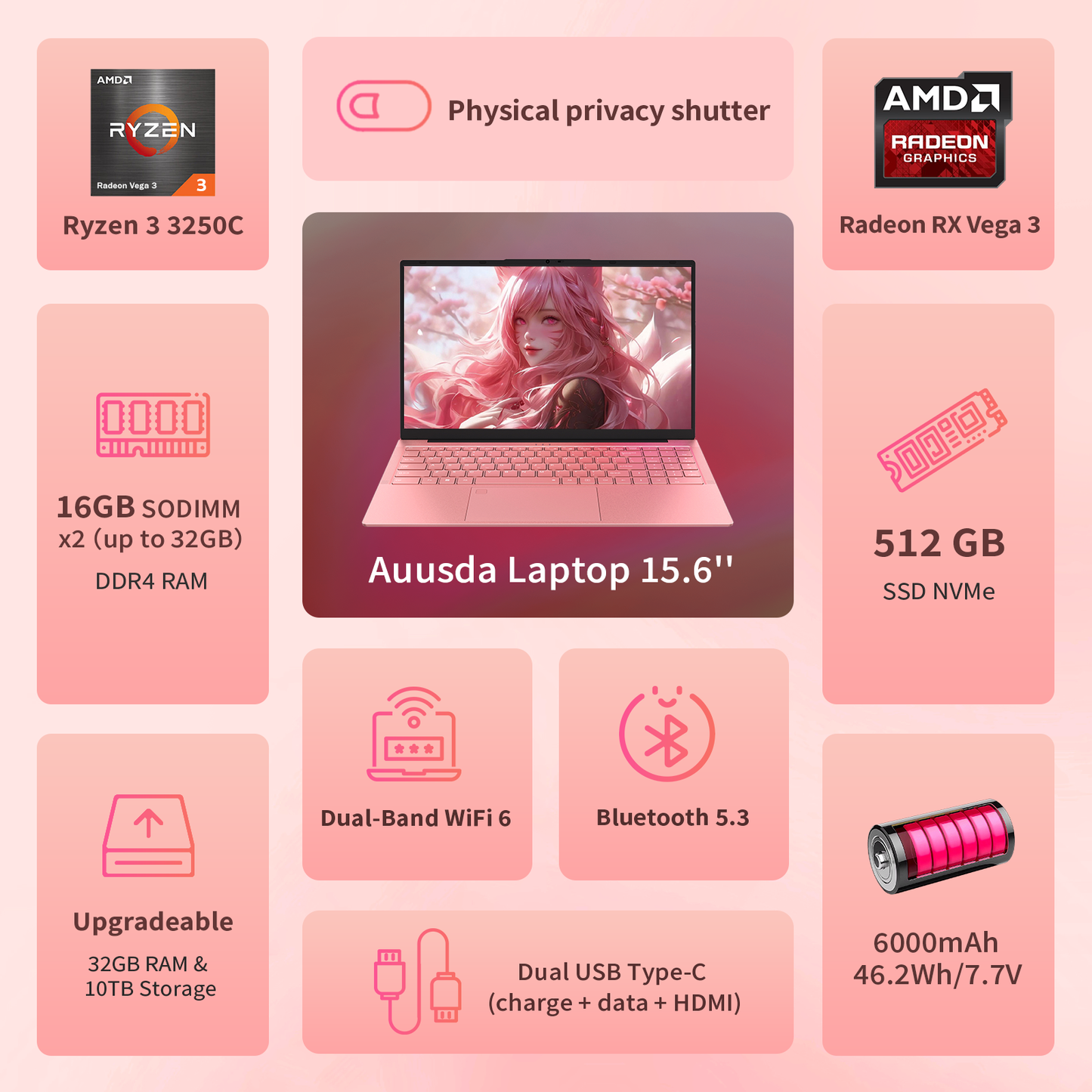Pryloxen 15.6" Pink Laptop, 16GB RAM 512GB SSD, Win11 Pro Computer 3250C CPU, Up to 3.5GHz, Backlit Keyboard & Fingerprint for Business, Student, Office