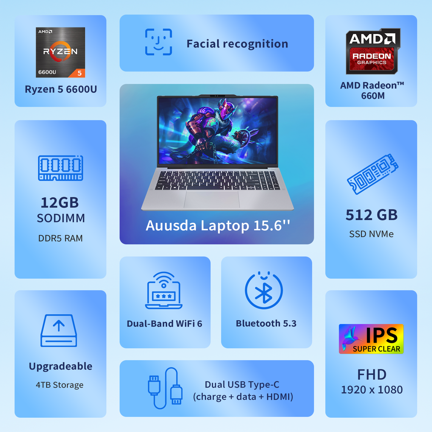 Pryloxen 15.6" Laptop, AMD Ryzen 5 6600U (up to 4.5GHz), 12GB RAM 512GB SSD, Windows 11 Pro, Facial Recognition, Backlit Keyboard, Silver