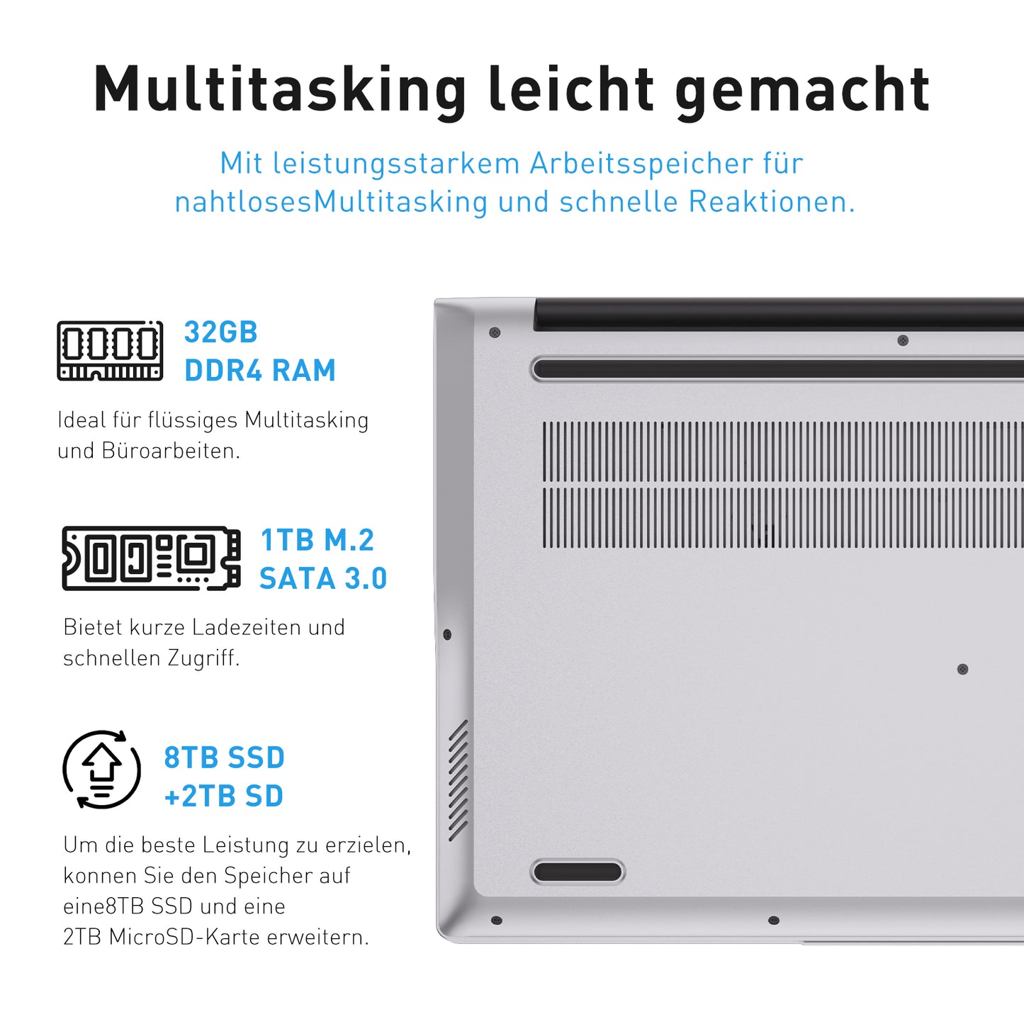pryloxen Laptop 15.6 Zoll, 32GB DDR4 1TB NVMe SSD, Dual-Core 3050E (bis zu 2.80 GHz), with Fingerprint Unlock Notebook, Cooling Fan, Webcam, Dual Speakers, HDMI, Student/Business Laptop