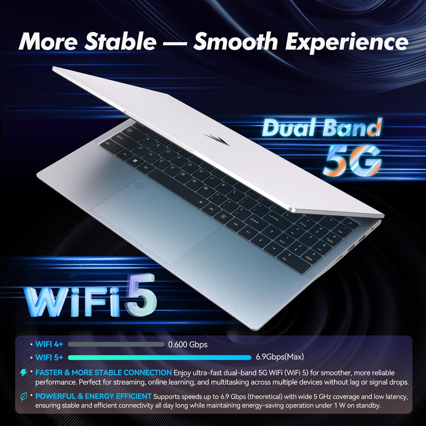 Pryloxen 15.6″ FHD Laptop Computer, 3050E Processor, 16GB RAM 1TB SSD, Dual-Band 5G WiFi Bluetooth 5.0, USB-C Full Port, Backlit Keyboard, Privacy Webcam, Win11 Pro, Silver Laptop for Study & Business