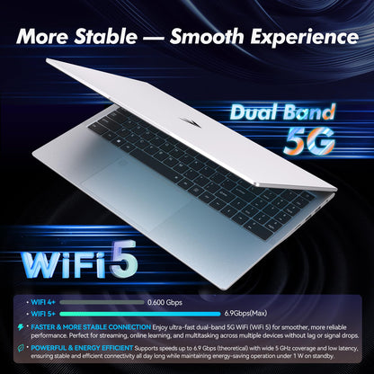 Pryloxen 15.6″ FHD Laptop Computer, 3050E Processor, 16GB RAM 1TB SSD, Dual-Band 5G WiFi Bluetooth 5.0, USB-C Full Port, Backlit Keyboard, Privacy Webcam, Win11 Pro, Silver Laptop for Study & Business