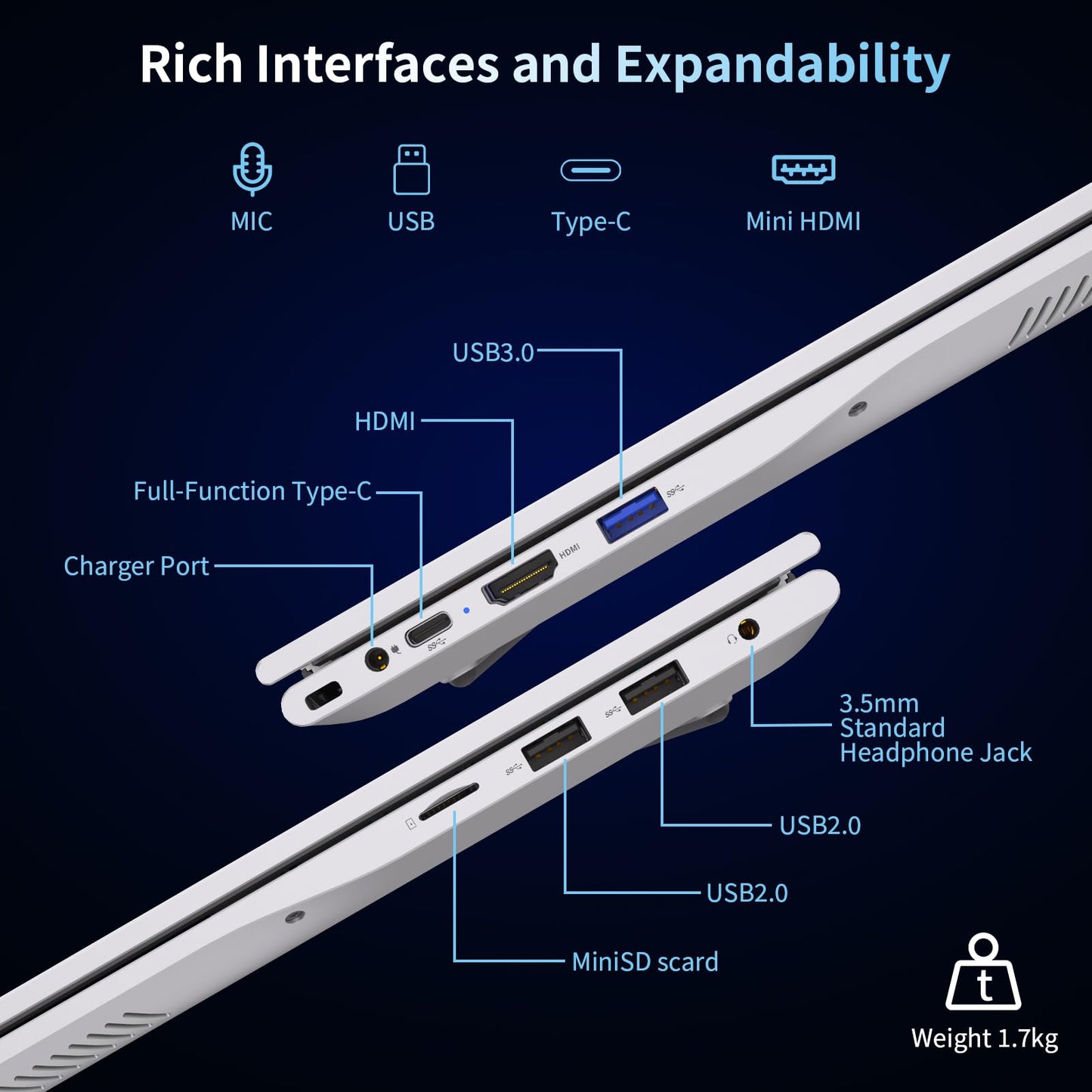 Pryloxen 15.6″ FHD Laptop Computer, 3050E Processor, 16GB RAM 1TB SSD, Dual-Band 5G WiFi Bluetooth 5.0, USB-C Full Port, Backlit Keyboard, Privacy Webcam, Win11 Pro, Silver Laptop for Study & Business